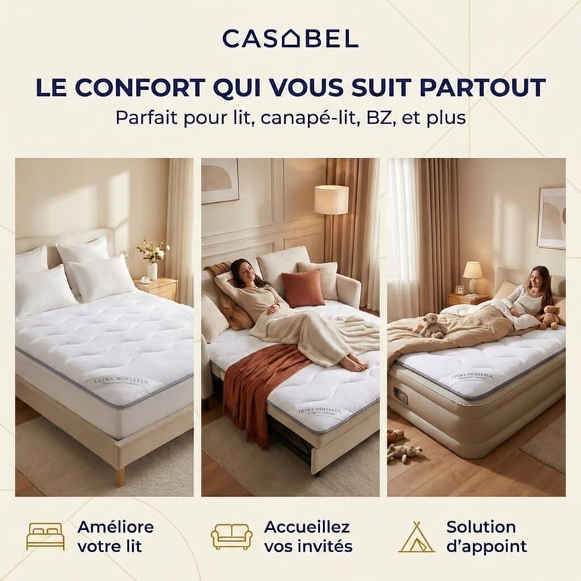 CASABEL Surmatelas Nuage 90 x 200 cm en Microfibre - Confort Optimal - Moelleux, Anti-acarien, Respirant- pour Matelas 1 Place Adulte et Enfant, Clic Clac, BZ - 5