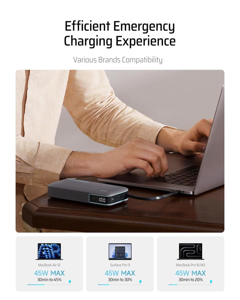 CUKTECH 45W Power Bank, 20000mAh Portable Charger with Built in USB C Cable, Fast Charging Battery Pack with 3 Output 2 Input for iPhone16 Series, Samsung, Pixel, iPad and More (Black) - 8