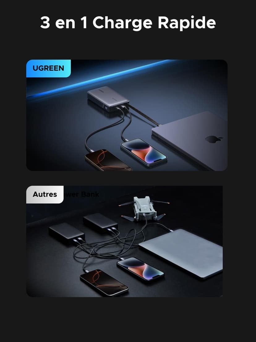 UGREEN Nexode 67W Batterie Externe 20000mAh Power Bank Charge Rapide PD 65W Câble USB C Intégré Chargeur Portable PC LED Compatible avec Xiaomi Note 15 14 13 Poco M8 M7 iPhone 17 16 15 Galaxy S25 S24 - 5