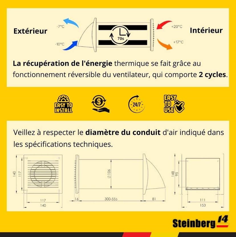Steinberg14 Unite de VMC Décentralisée 100 mm - Blanc Récupérateur de Chaleur avec Interrupteur - Kit VMC Double Flux - Répartiteur d'air - Système de Ventilation Murale - 5