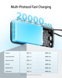 CUKTECH 45W Power Bank, 20000mAh Portable Charger with Built in USB C Cable, Fast Charging Battery Pack with 3 Output 2 Input for iPhone16 Series, Samsung, Pixel, iPad and More (Black) - 3
