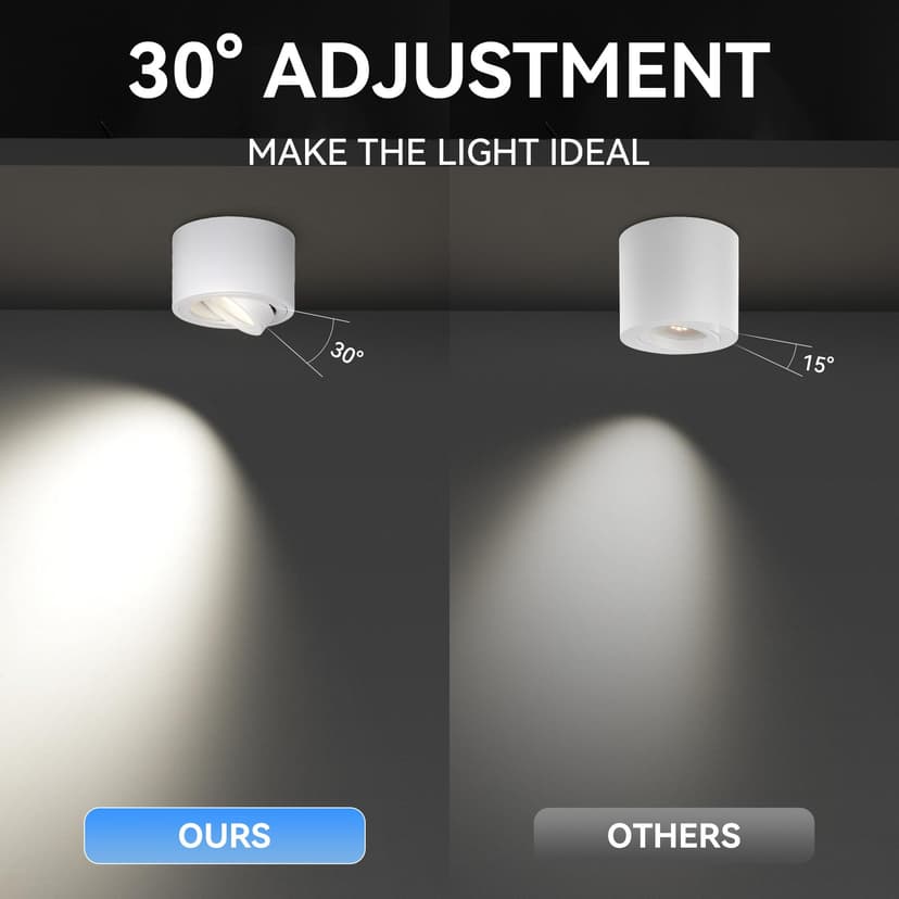 CANMEIJIA Surface Ceiling Spotlight Dimmable LED Ceiling Spotlight 7W Ø80x50mm Extra Flat 30° Pivotable 3000K/4000K/6500K Ceiling Spotlights Aluminium Downlight Round White 4 pcs - 3