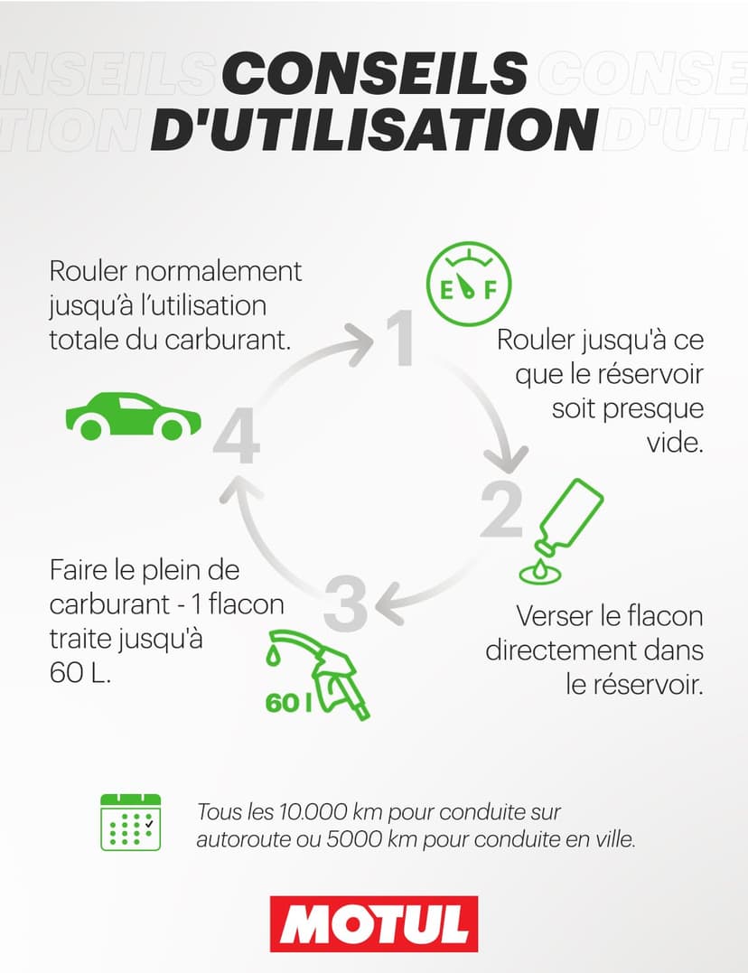 Produto B09J6D2CNZ - 4