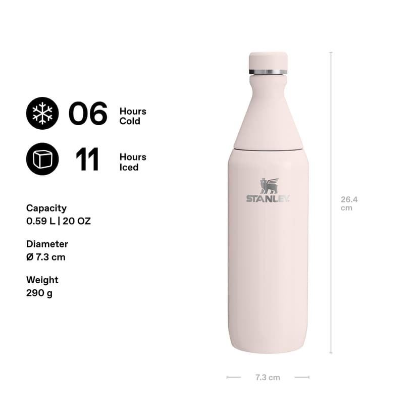 Stanley The All Day Slim Sports Water Bottle 0.6L - Cold For 6 Hours - Iced For 11 Hours - BPA-Free Recycled Stainless Steel Coffee Flask - Leakproof - Dishwasher Safe - Rose Quartz - 2