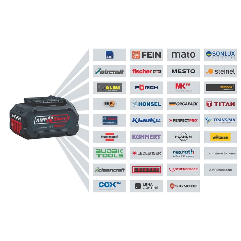 Bosch Professional 18V System Cordless Lawnmower GRA 18V2-46 (Cutting Width: 46 cm, 6-Level Cutting Height Adjustment, 60 Litre Fabric grassbag, incl. 2 x Isolator Key, Mulch Plug) - 2