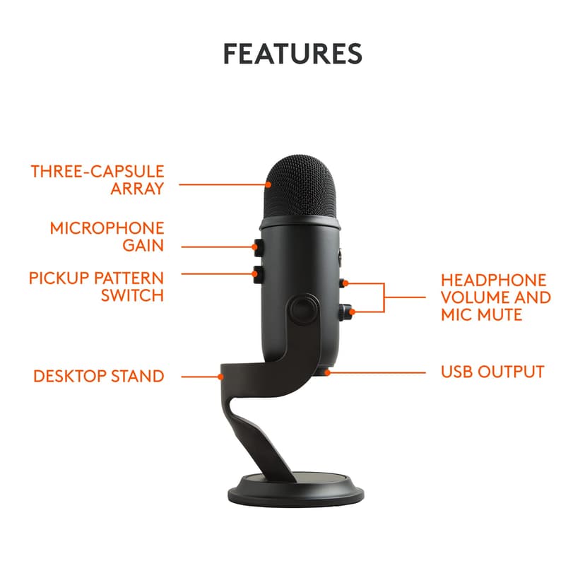 Logitech for Creators Blue Yeti USB Microphone for Recording, Streaming, Gaming, Podcasting on PC and Mac, Condenser Mic for Laptop or Computer with Blue VO!CE Effects, Adjustable Stand - Black - 7