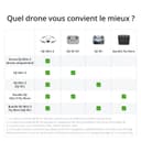 DJI Mini 3 – Mini Drone Caméra Léger avec Nacelle Mécanique à 3 Axes, Vidéo 4K HDR, Temps de Vol de 38 Min, Transmission Vidéo jusqu’à 10 km, Prise de Vue Verticale Réelle, Retour Auto par GPS Intégré - 8