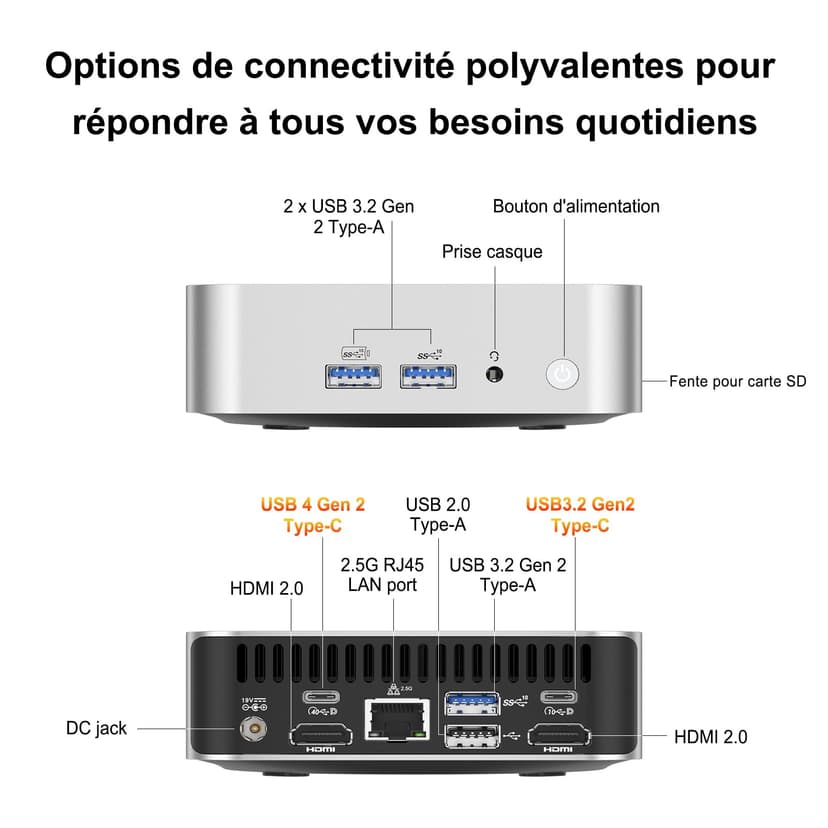 GEEKOM A6 Mini PC avec AMD Ryzen 7 6800H, Radeon 680M(4,7 GHz), 1To SSD 16Go RAM DDR5 (Évolutif, Non-LPDDR), Lecteur SD, Mini Ordinateur de Bureau Windows 11 Pro, Type-C,4 écrans 8K, Boîtier Aluminium - 5