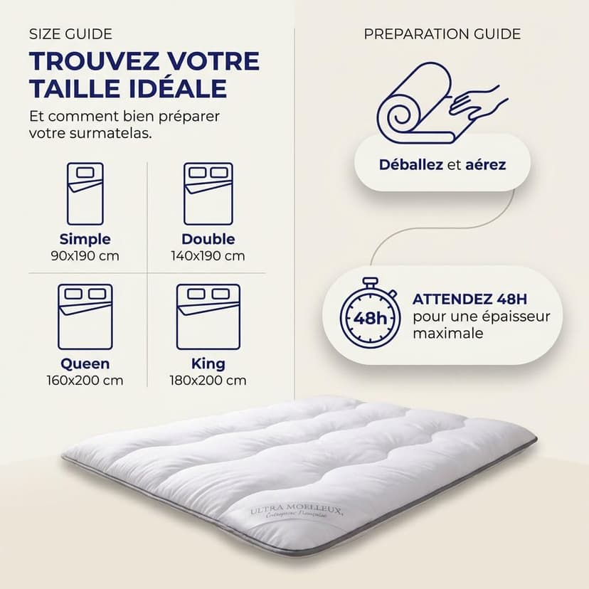 CASABEL Surmatelas Nuage 90 x 200 cm en Microfibre - Confort Optimal - Moelleux, Anti-acarien, Respirant- pour Matelas 1 Place Adulte et Enfant, Clic Clac, BZ - 7