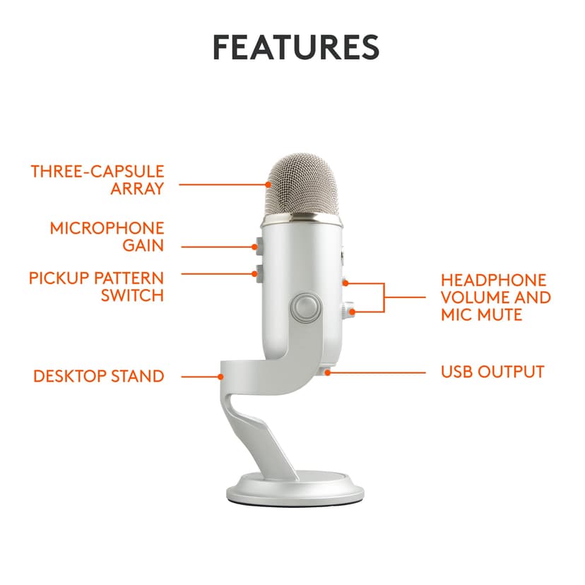 Logitech for Creators Blue Yeti USB Microphone for Recording, Streaming, Gaming, Podcasting on PC and Mac, Condenser Mic for Laptop or Computer with Blue VO!CE Effects, Adjustable Stand - Silver - 7