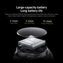 XIAOMI Watch 5 Smartwatch, Google Wear OS, NFC Pay, AI, Gemini, 1.54'' display, 6 days battery life, GPS fitness tracker, gesture control, sapphire glass, 47mm, Bluetooth, Green - 2