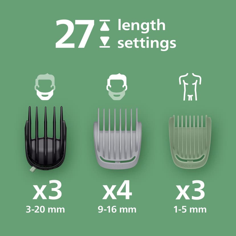 Philips Multigroom 9000 Series All-in-One 23-Piece Trimmer, Shaver & Clipper + OneBlade Trimmer for Men - All-Over Grooming Set for Beard, Nose, Hair & Body, 27 Length Settings (0.2-20 mm), MG9561/30 - 3