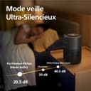 PHILIPS Air Purifier 900 Series, HEPA NanoProtect + Activated Carbon Filter, CADR 250 m³/h for 65 m² Allergy Sufferers, Quiet, Intelligent and Energy Efficient (AC0951/13) - 7