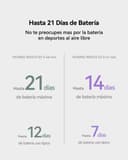 HUAWEI Atum 46 mm Black - 5