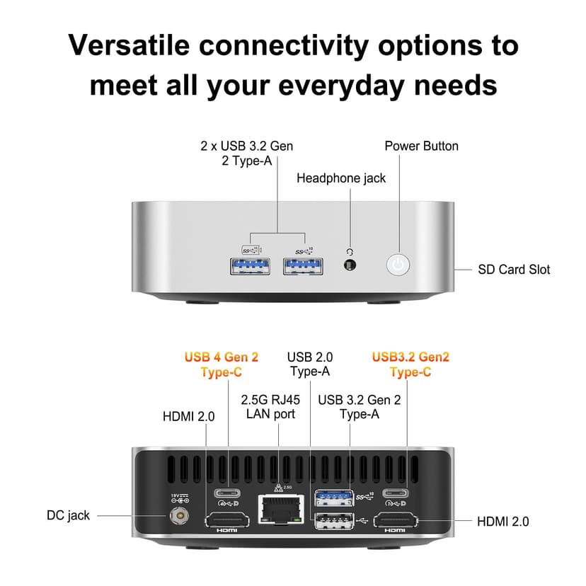 GEEKOM A6 Mini PC Windows 11 Pro, with AMD Ryzen 7 6800H (Beats 7640HS), 16GB High Speed DDR5 RAM (Up to 96GB) & 1TB SSD, Dual USB4.0 & Dual HDMI Quad Display for Video Editing/Gaming/Graphic Design - 7