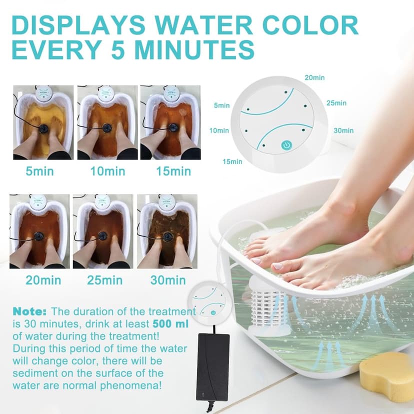 Ionic Detox Foot Bath, Detox Electric Foot Bath, Ionic Foot Spa Machine for Bathing Feet Ionic Detox Portable (No Tub) - 5