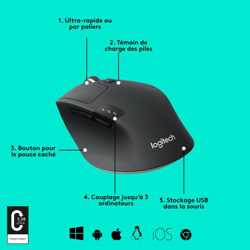 Logitech M720 Triathlon, Souris sans Fil, Multi-Dispositifs, Bluetooth et 2,4 GHz avec Récepteur USB Unifying, 1000 PPP, 8 Boutons, Batterie Longue Durée 24 Mois, Portable/PC/Mac/iPad OS - Noir - 7