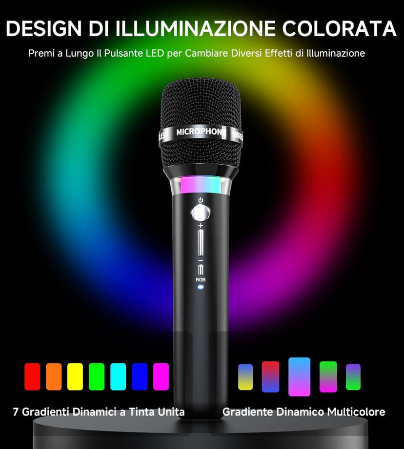 ECHOMUSSY Wireless Microphone - 3