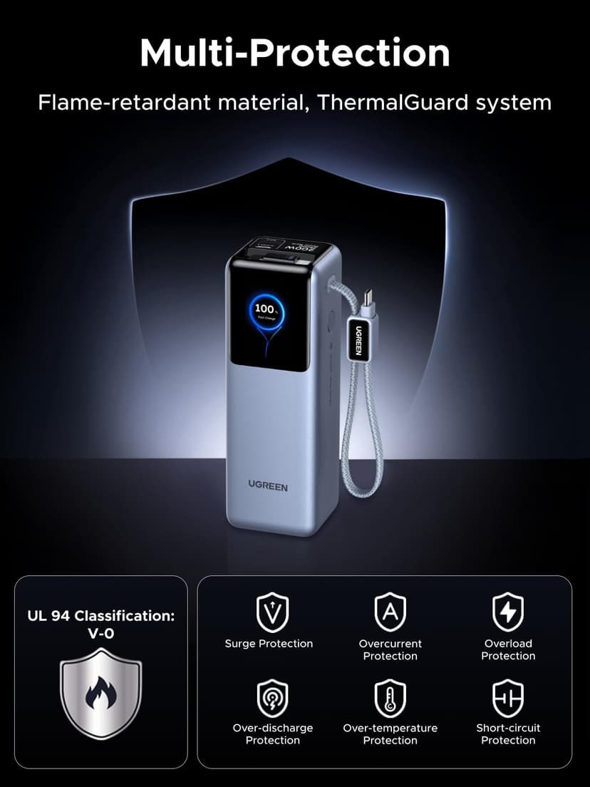 UGREEN Nexode Laptop Power Bank 25000mAh 200W Fast Charging Portable Charger Built-in Retractable Cable & Smart Display 4-Way Output Battery Pack Compatible with Dell, HP, iPad, iPhone 17/16 - 9