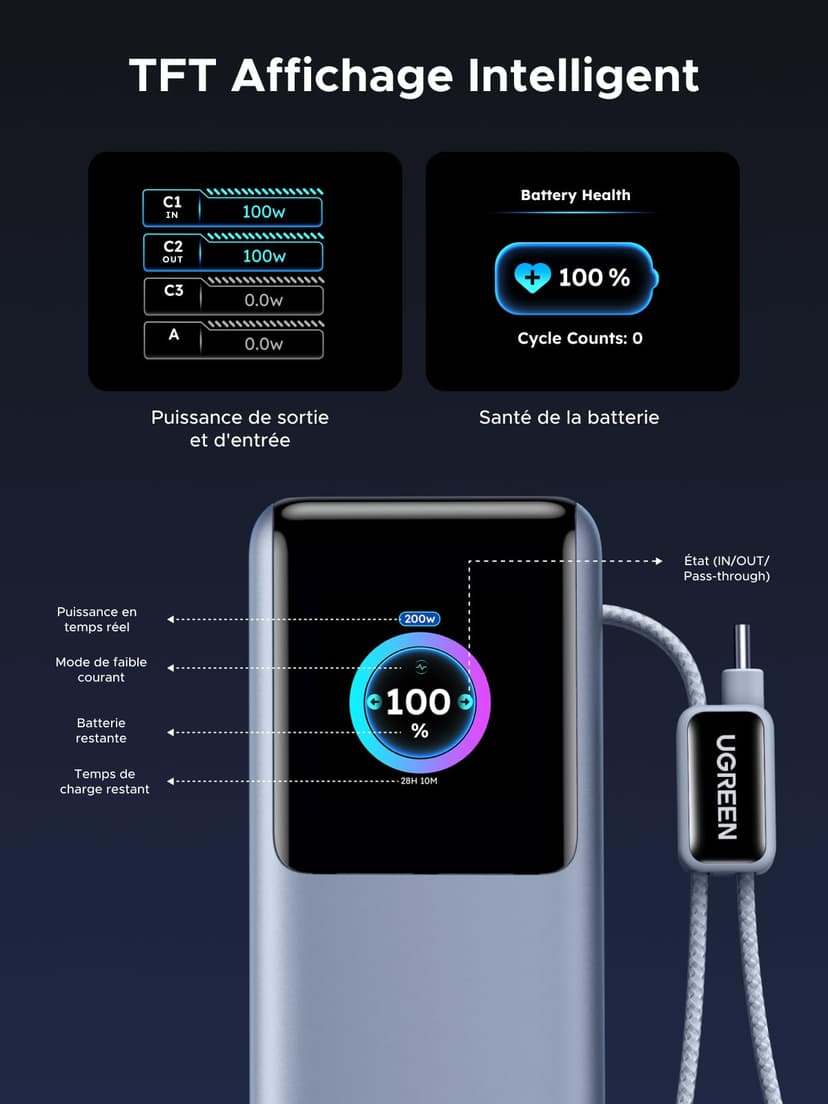 UGREEN Nexode Laptop Power Bank 25000mAh 200W Fast Charging Portable Charger Built-in Retractable Cable & Smart Display 4-Way Output Battery Pack Compatible with Dell, HP, iPad, iPhone 17/16 - 8