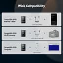 NEEWER CM28 PRO Wireless Lavalier Lapel Microphone System with Charging Case 48KHz 16 Bit Uncompressed Audio Noise Canceling 4GB Storage 9Hrs Recording Compatible with iPhone iPad Android Camera PC - 7