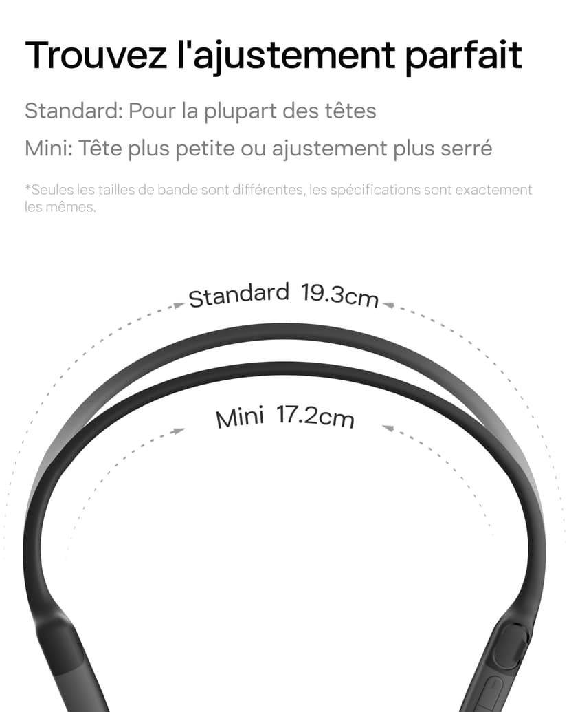 SHOKZ OpenRun Casque à Conduction osseuse, écouteurs Bluetooth Oreilles Libres pour Le Sport avec Micro, Casque sans Fil étanche IP67, 8 Heures d'autonomie, USB-C, Bandeau de Sport, Noir - 7