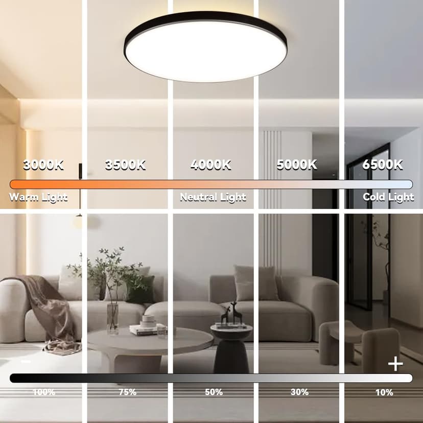 CHENBEN RGB Ceiling Light - 3