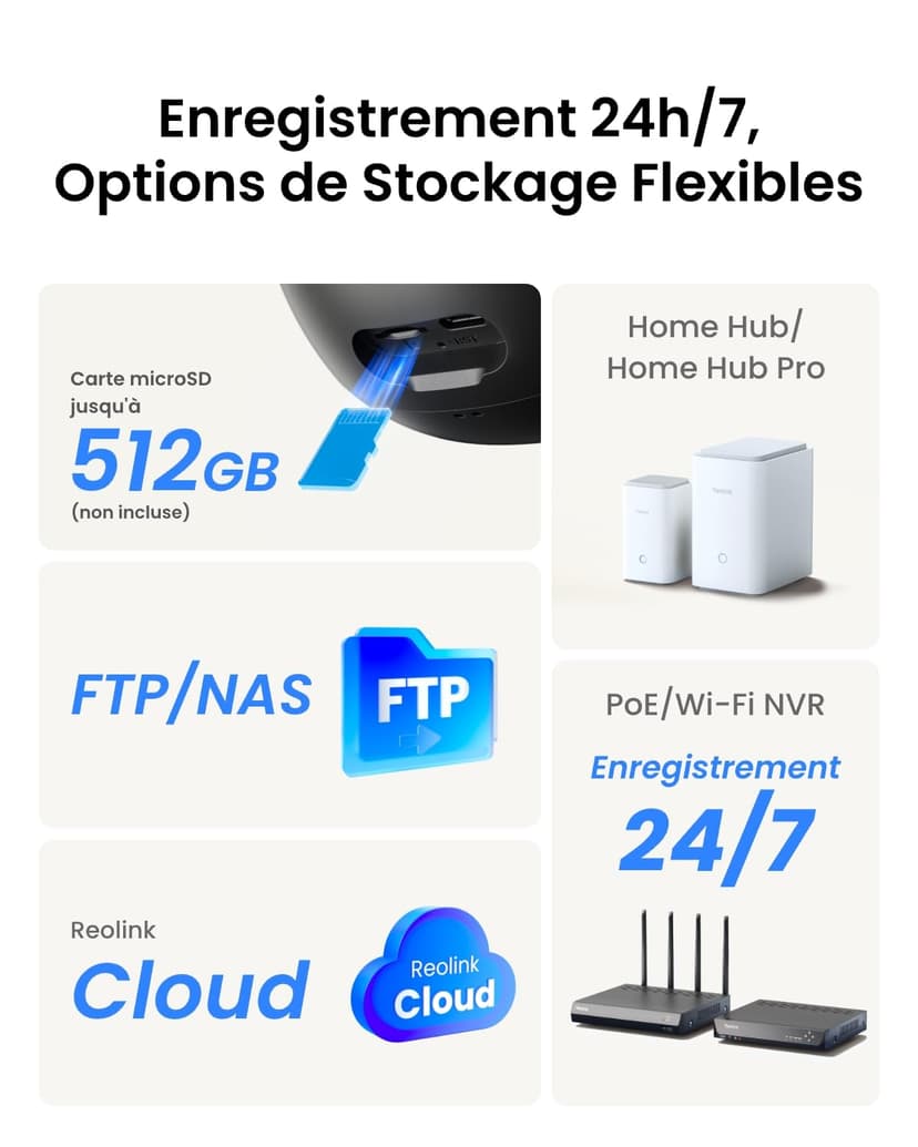 Reolink Camera Surveillance WiFi Exterieure, 4K Double Objectif, PTZ 360°, Zoom x6, Projecteur 3000 Lumens, Wi-FI 6, Détection Intelligente, Recherche Vidéo IA Locale, TrackFlex Floodlight WiFi - 7