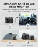 EcoFlow DELTA 2 Portable Power Station with expandable capacity from 1 to 3 kWh, LFP battery, only small defects in packaging, the product is completely unused (Renewed) - 9