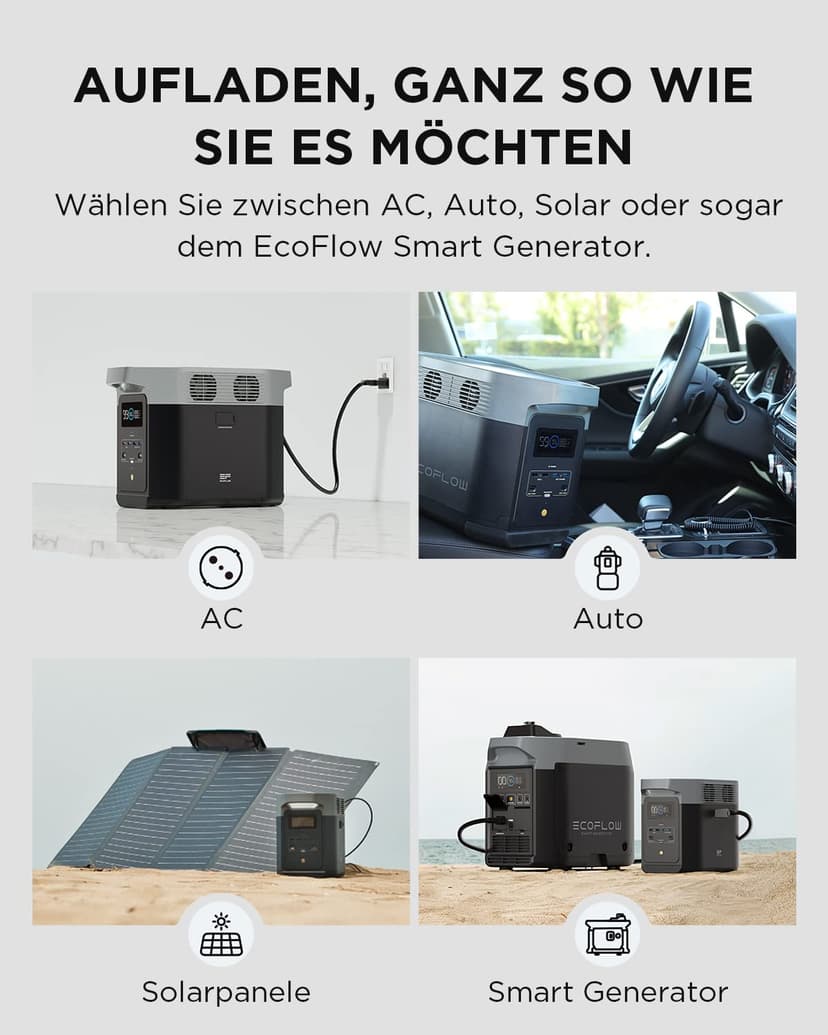EcoFlow DELTA 2 Portable Power Station with expandable capacity from 1 to 3 kWh, LFP battery, only small defects in packaging, the product is completely unused (Renewed) - 9