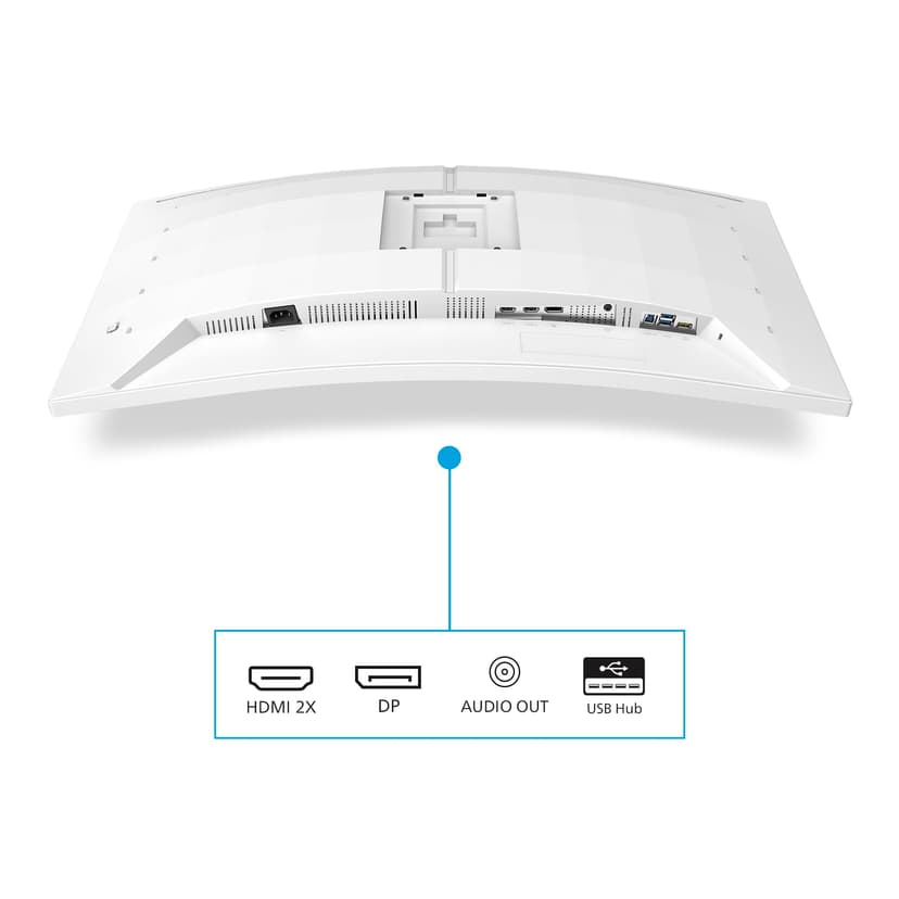 Philips Evnia 34M2C5501A - 34 inch WQHD Curved Gaming Monitor, 180 Hz, 1 ms, FreeSync Premium, Ambiglow (3440x1440, 2x HDMI 2.0, 1x DisplayPort 1.4, USB Hub) white - 4