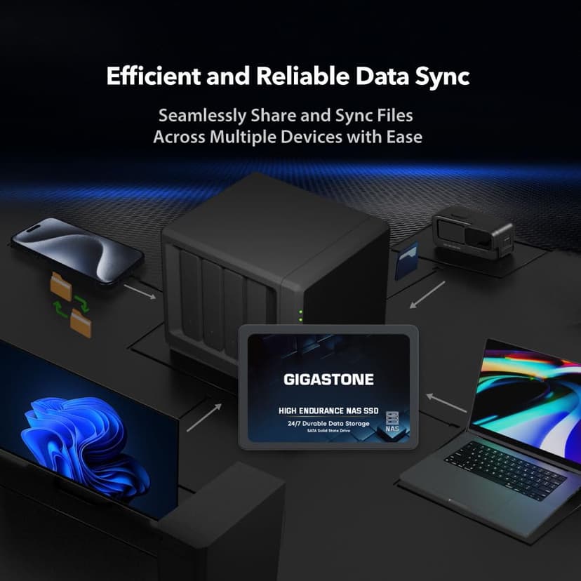 Gigastone Certifié NAS 1To NAS SSD Disque (Lot de 2) 24 h/24, 7 j/7 Durable TLC Endurance élevée Raid Synchro sécurisée des données Cache de Stockage en réseau 2,5 Pouces SATA Disque Dur ssd Interne - 4