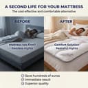 CASABEL Single Mattress Topper 90x200 cm, Breathable Microfibre Mattress Protector with Grey Piping & Wave Stitching, Ultra-Soft & Comfortable - Ideal for Single Beds - 3