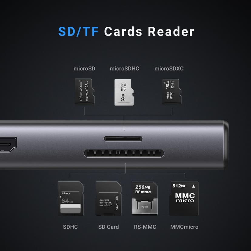 UGREEN Revodok USB C Hub, 9-in-1 Dock with 4K@60Hz HDMI, 10Gbps USB-C & USB-A Data Ports, 100W PD, Ethernet SD/TF Card Slots for MacBook Air M1/M2, iPad Pro, Surface, XPS, ThinkPad Space Grey (15532) - 7