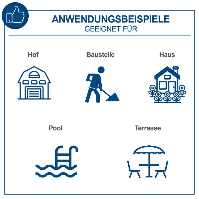 Scheppach HCE2400 Electric Pressure Washer | 2400W | 180Bar | 480L/h | 5m Hose | Surface Cleaner & Accessories - 5