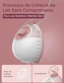 Momcozy V1 Pro Tire Lait Electrique - Forte puissance d'aspiration, Double pompe à lait portable mains libres avec 3 modes d'aspiration finement réglés & 15 niveaux, Pompe à lait électrique avec Rouge - 6
