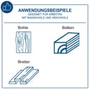 Scheppach Raboteuse & Dégauchisseuse compacte HMS850 | Puissance 1250W | 2 fers en acier rapide | Largeur de rabotage 204mm | Hauteur de passage 120mm | Régime de l'arbre 8500-1min - 2