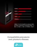 TP-Link TX401 Carte Réseau PCIe 10 Gigabit, Carte Réseau 10Gbps, Câble Ethernet Cat 6A Inclus, Latence Ultra-Faible, Compatible avec Windows 11/10, Linux - 5