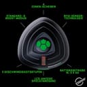 Strikesphere, Soccer Bot Indoor Football Trainer, Football Gifts for Boys & Girls, One Size, Black - 7