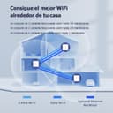 Tenda MW6 Gigabit Dual Band Mesh WiFi System for Whole Home - 2
