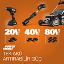 Worx Battery Charging Station for Powershare Batteries/Fast Battery Charger., WA3601 40W, 20V - 4