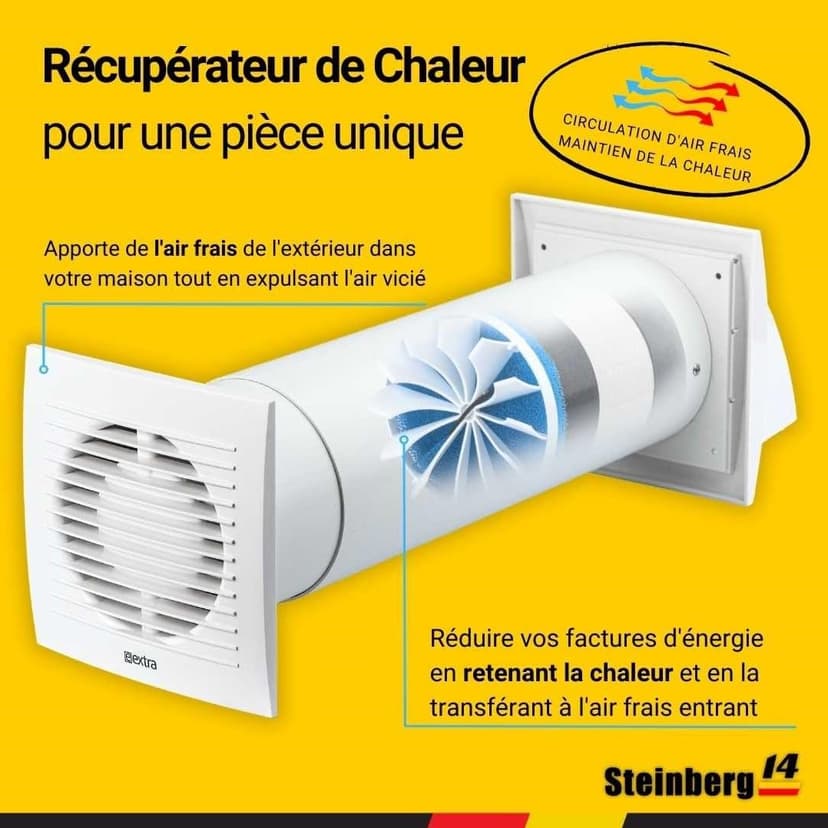 Steinberg14 Unite de VMC Décentralisée 100 mm - Blanc Récupérateur de Chaleur avec Interrupteur - Kit VMC Double Flux - Répartiteur d'air - Système de Ventilation Murale - 2