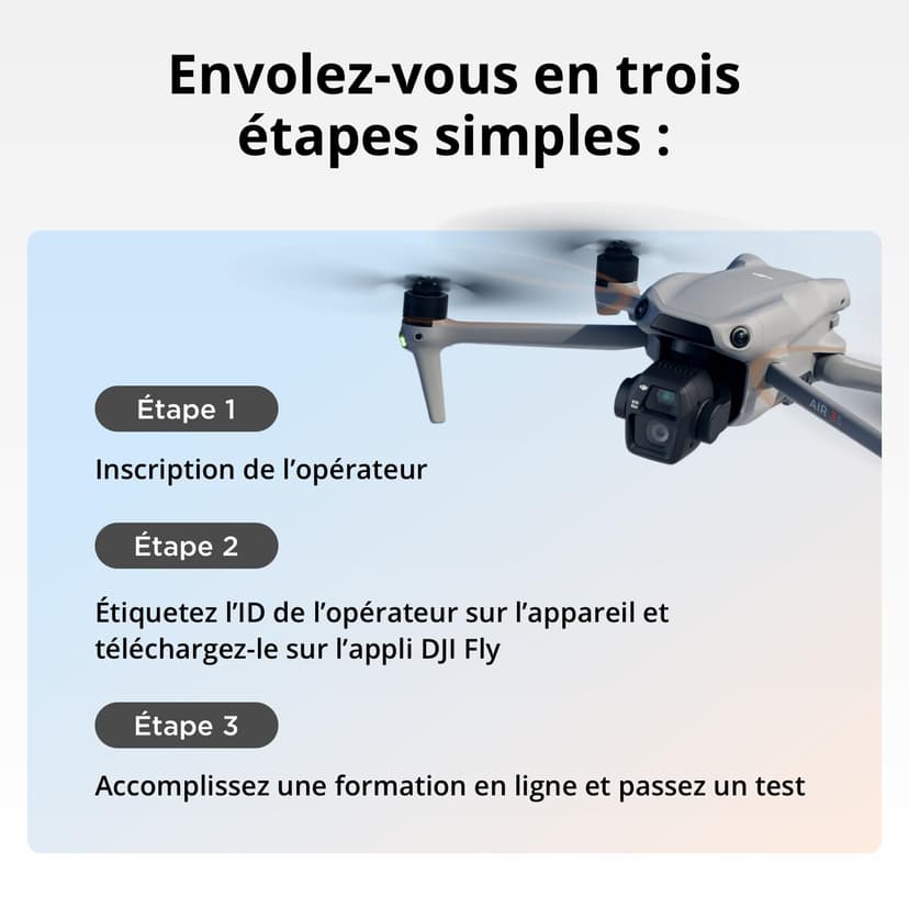DJI Air 3S (RC-N3), 4K Dual-Lens Drone with 1" CMOS Wide-Angle Camera, 60fps HDR Video & 14 Stops of Dynamic Range, 45-Min Max Flight Time, 20km Transmission Range - 5