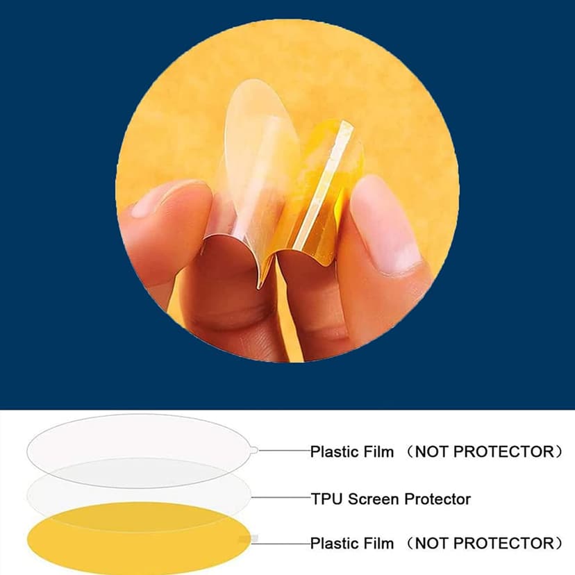 Blueshaweu Screen Protector Compatible with innioasis Y1 MP3 Player 2.4 Inch HD Clear Flexible TPU Screen Protector [Pack of 6] for innioasis Y1 MP3 Player (Transparent) - 6