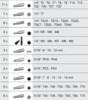 KS Tools 711.1011 175-Piece Set of Sockets/Accessories 1/4 inch; 3/8 inch; 1/2 inch - 3