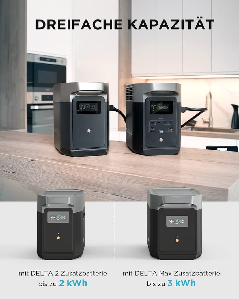 EcoFlow DELTA 2 Portable Power Station with expandable capacity from 1 to 3 kWh, LFP battery, only small defects in packaging, the product is completely unused (Renewed) - 7