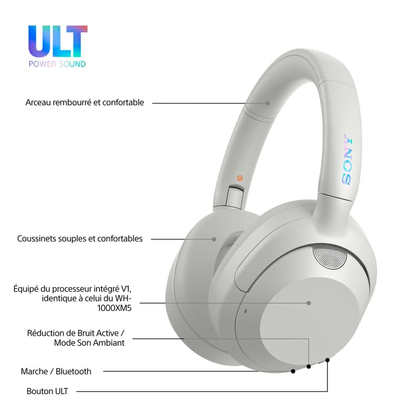 Sony ULT WEAR Over Ear Wireless Noise Canceling Headphones with ULT Sound, Massive Bass, Clear Call Quality, Up to 30hr Battery Life, Alexa & Google Assistant, iOS & Android (Off-White) - 8