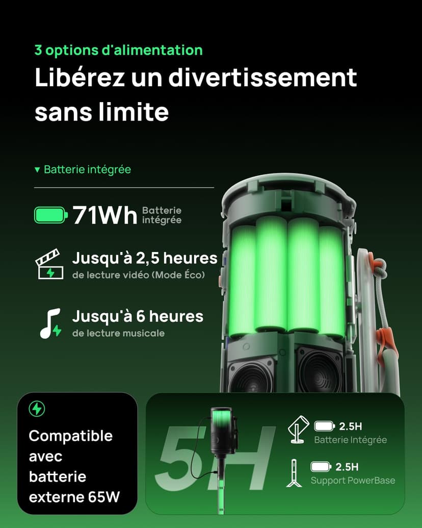 XGIMI Mogo 4 Laser Vidéoprojecteur Portable avec 4 filtres, 550 lumens ISO, Rotation à 360°, Batterie intégrée, 2,5 Heures de Lecture, Compatible avec Google TV & Netflix, 2 x 6 W Harman Kardon - 5