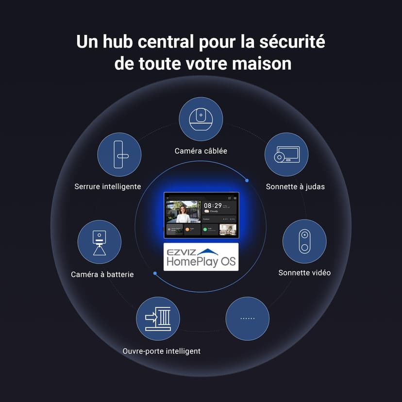 EZVIZ 4K Connected Video Intercom Doorphone, 8 Inch Touch Monitor, Palm/Face Recognition, Remote Unlock, 2 Wires, Human Detection, RFID Option, Waterproof, Dual-Band WiFi, HP7 Pro - 9