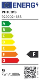 Philips Hue White and Colour Ambiance Smart Light Bulb 2 Pack 75W - 1100 Lumen [E27 Edison Screw] with Bluetooth. Works with Alexa, Google Assistant and Apple Homekit - 6